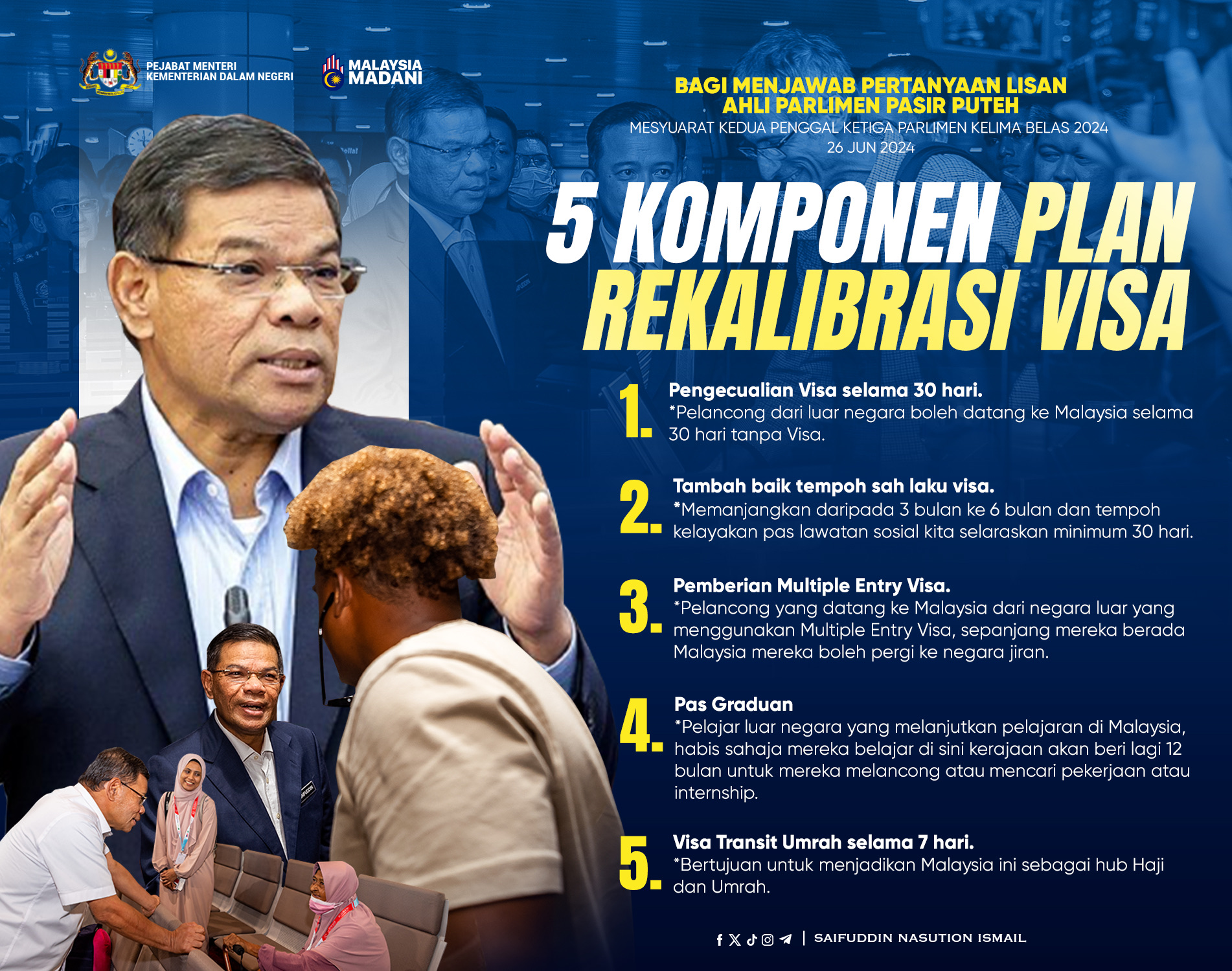 5 Komponen Plan Rekalibrasi Visa