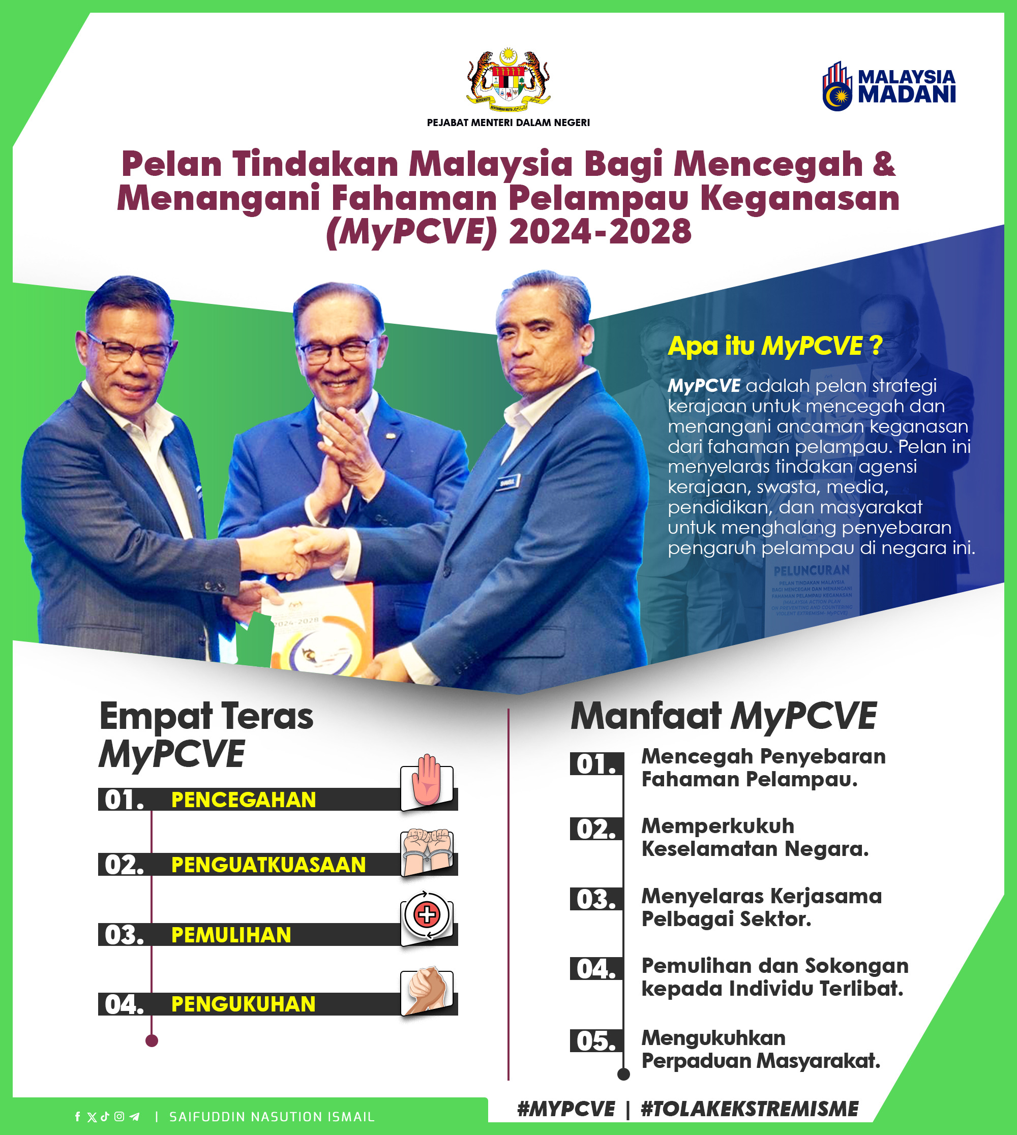 Pelan Tindakan Malaysia