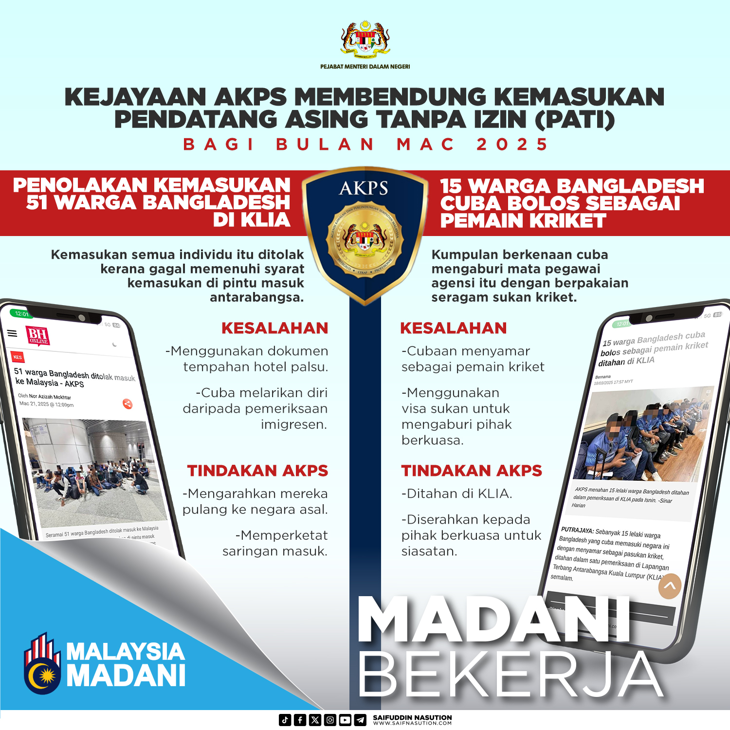 AKPS