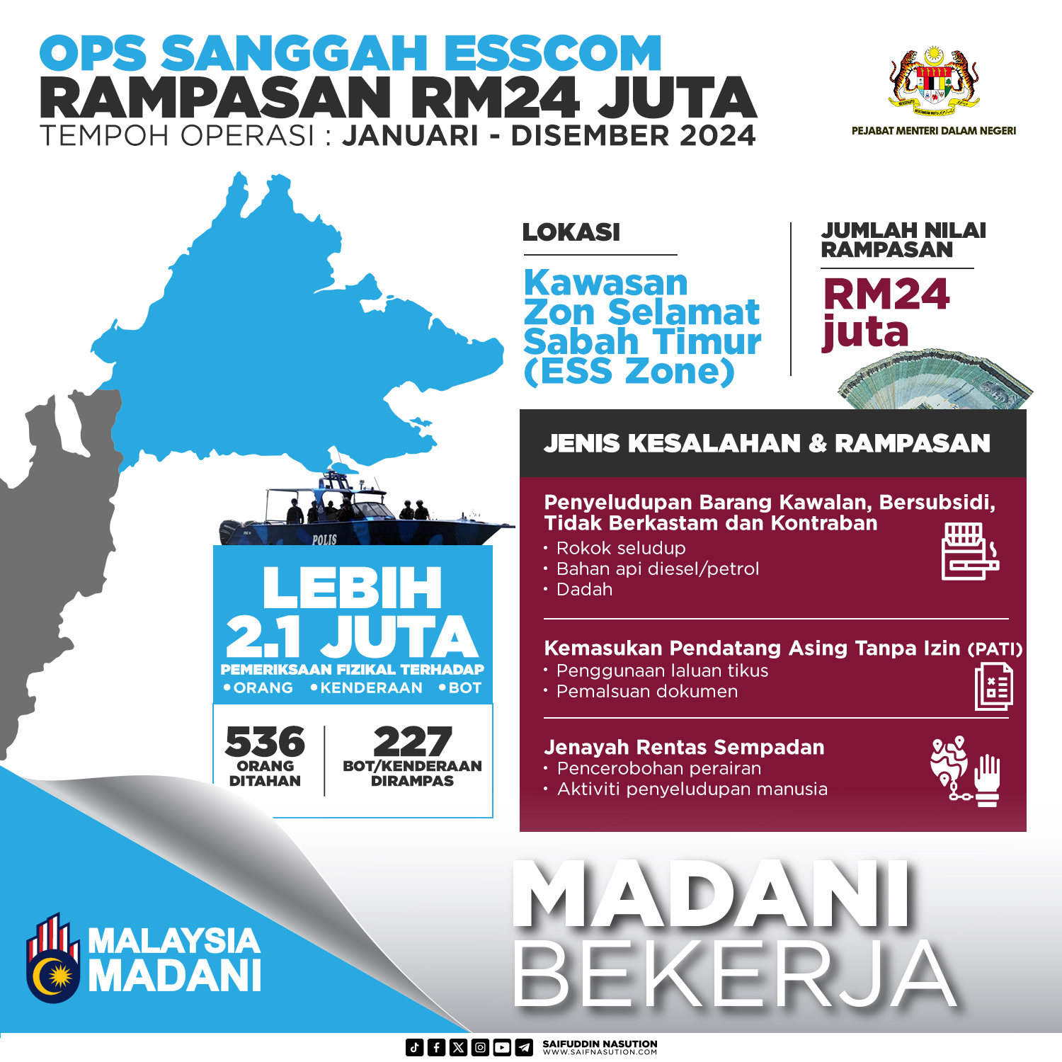 ESSCOM Perkasa Keselamatan Sempadan