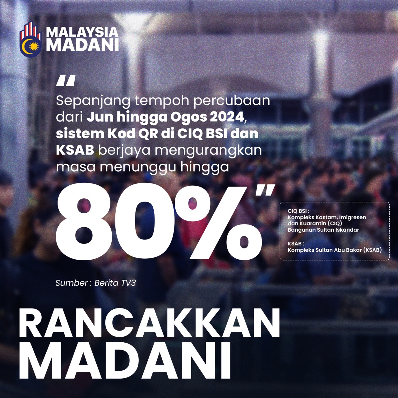 Sistem Kod QR di CIQ BSI dan KSAB berjaya mengurangkan masa menunggu hingga 80%
