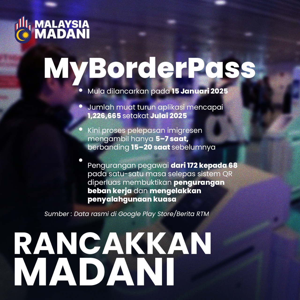 MyBorderPass