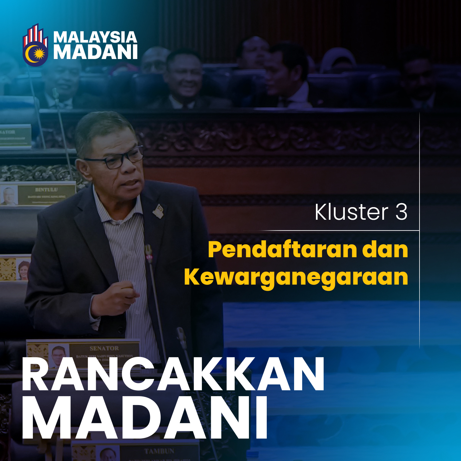 Penggulungan RMK-13
