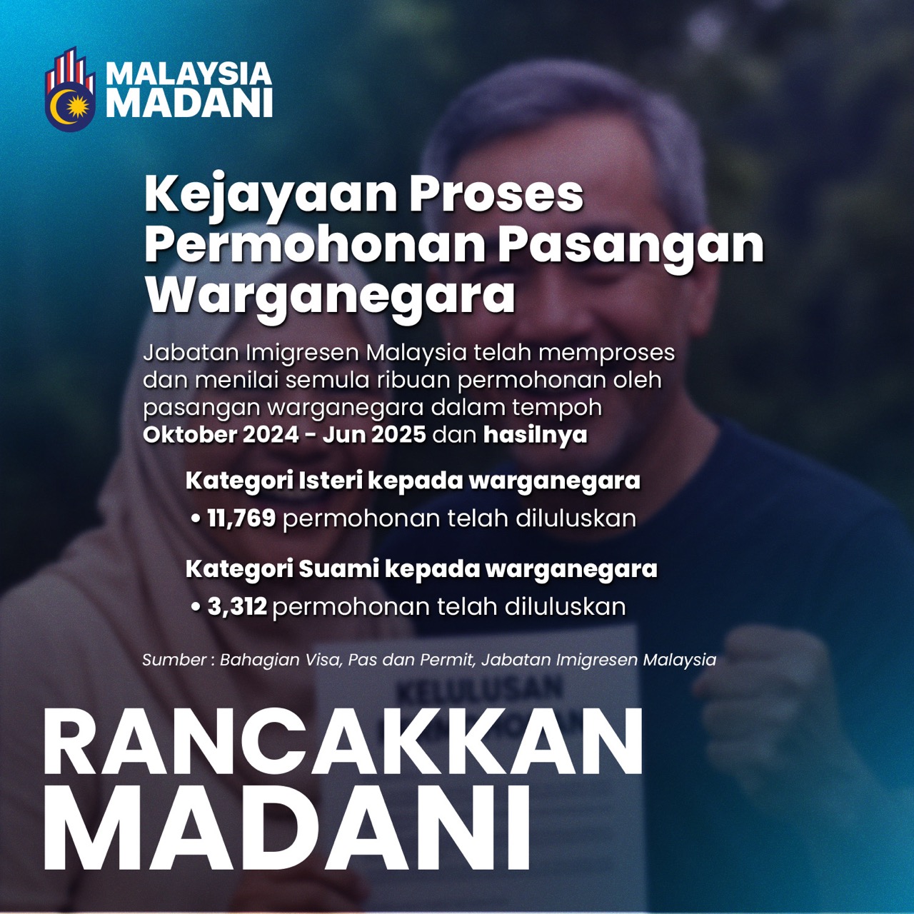 Taskforce Khas Bahagian Visa, Pas & Permit