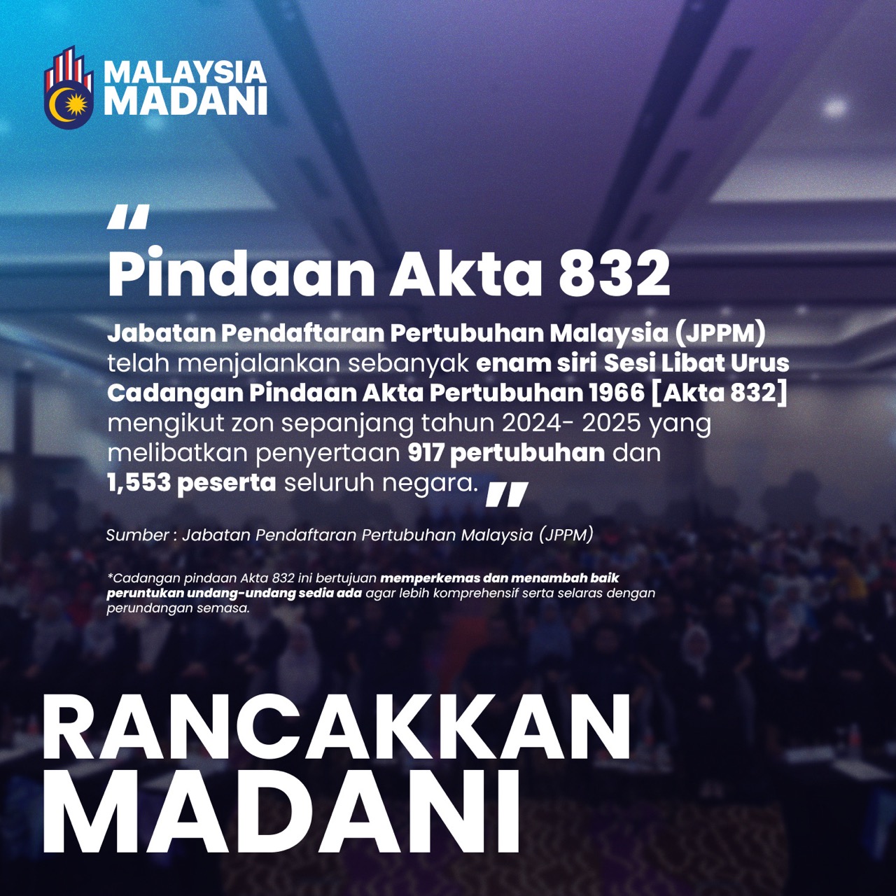 Jabatan Pendaftaran Pertubuhan Malaysia (JPPM)