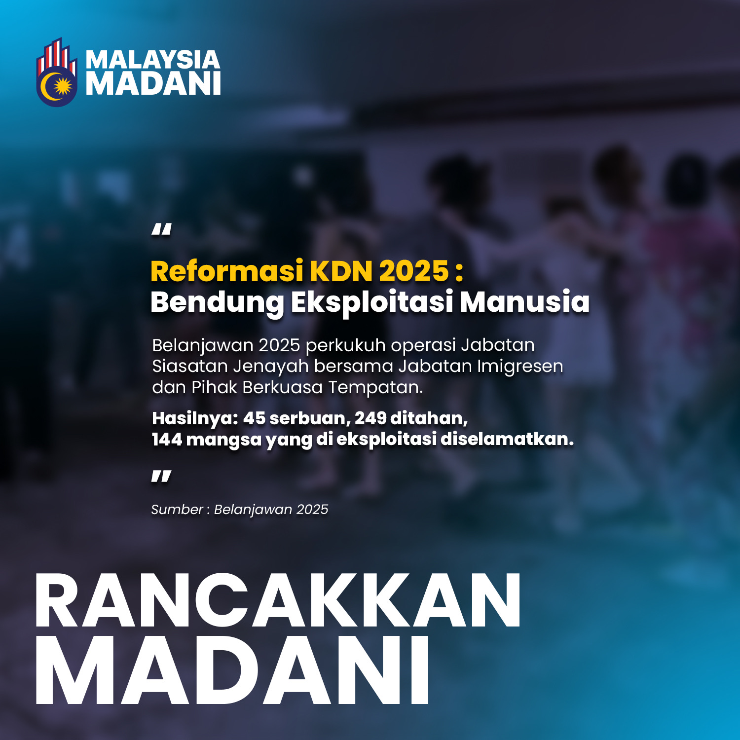 Reformasi KDN 2025 : Bendung Eksploitasi Manusia