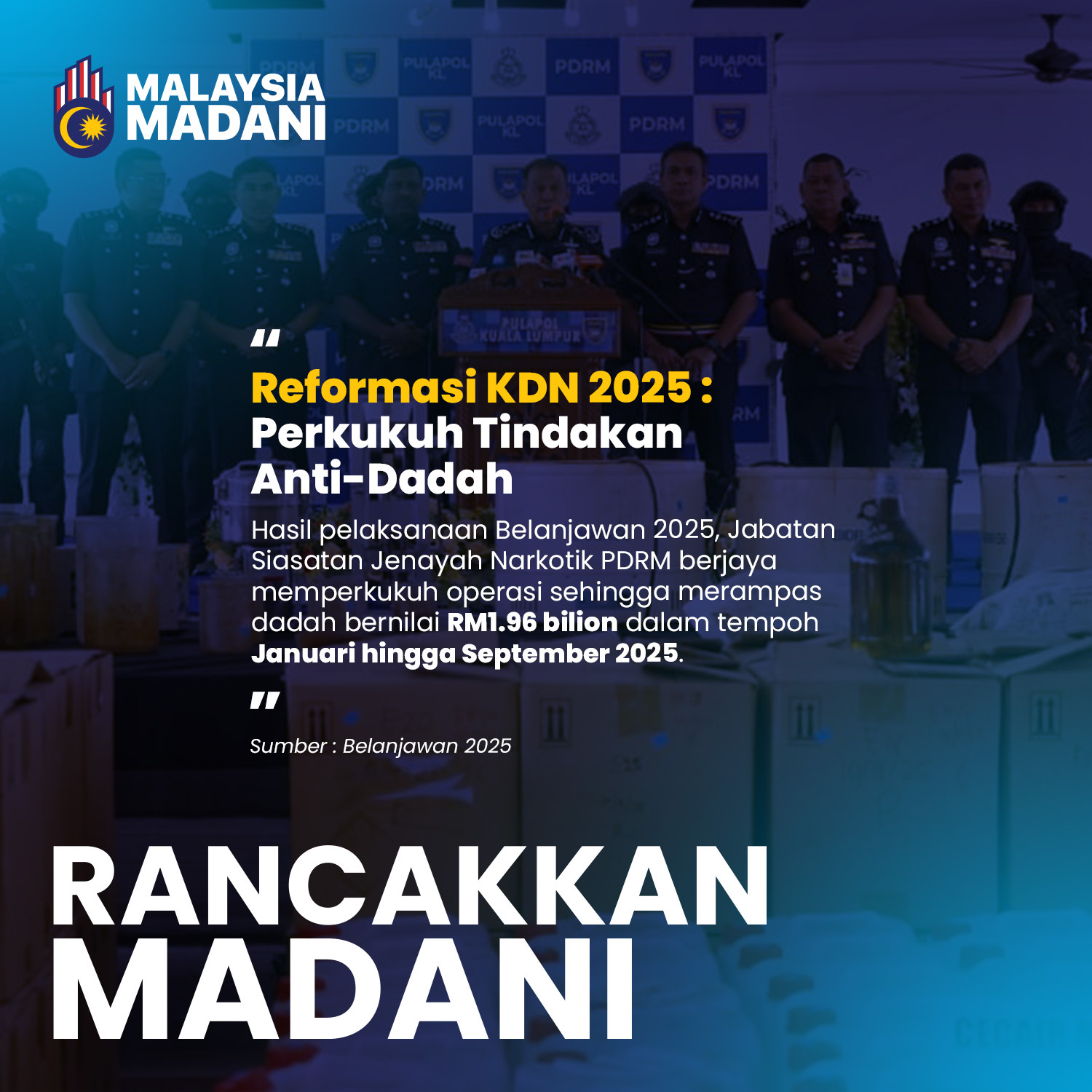 Reformasi KDN 2025 : Perkukuh Tindakan Anti-Dadah