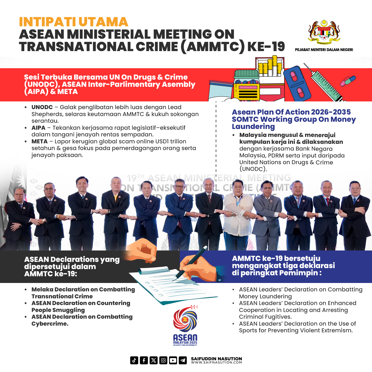 Initiate Utama Asean Ministerial Meeting On Transnational Crime (AMMTC) ke-19