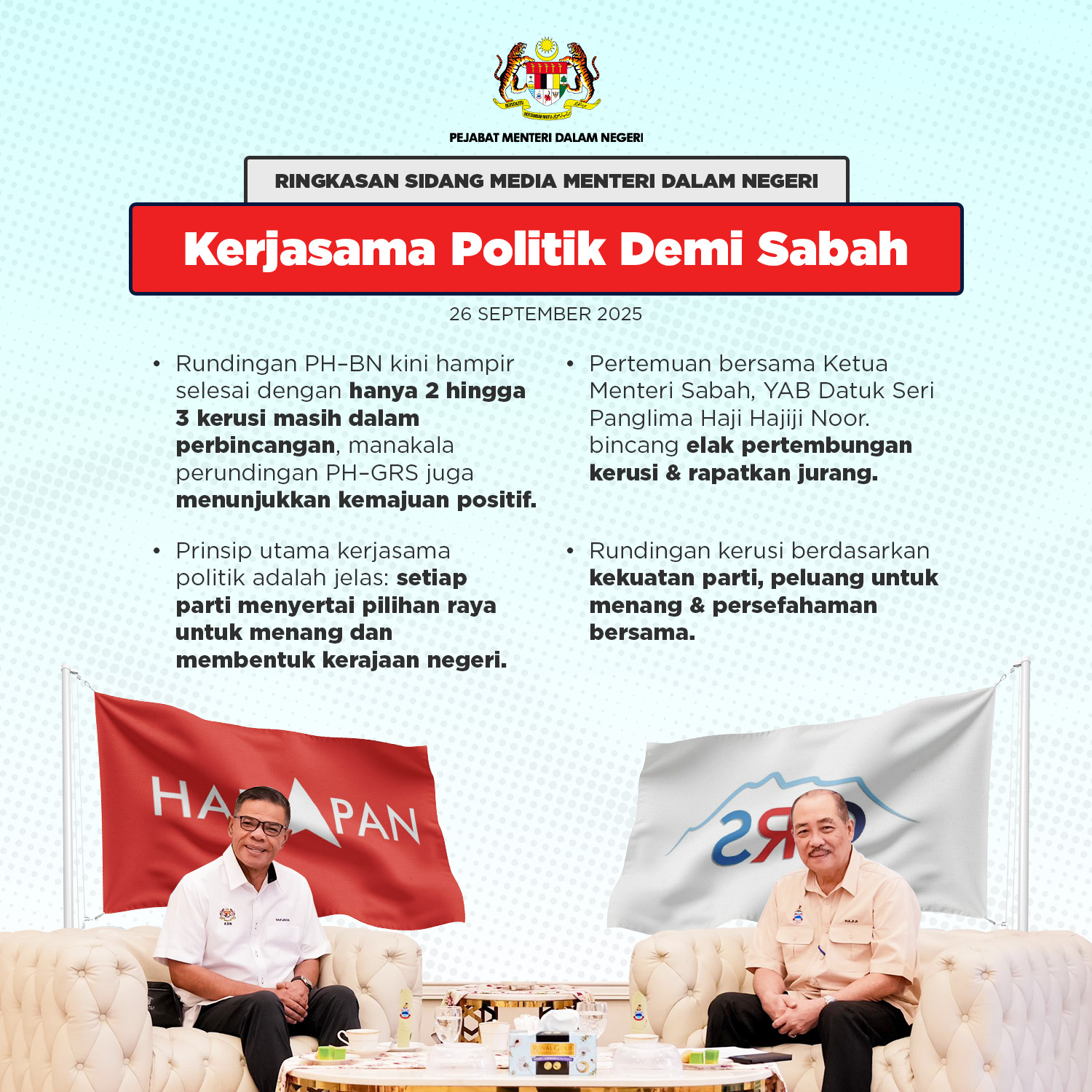 Kerjasama Politik Demi Sabah